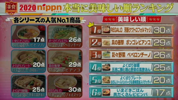 nippn(日本製粉) 冷凍食品