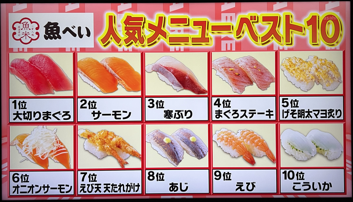 魚べい 全て当てるまで帰れま10