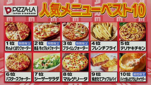 ピザーラ[PIZZA-LA](第3弾) 全て当てるまで帰れま10